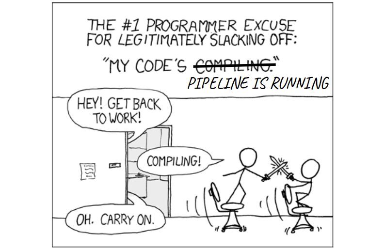 The #1 reason programmers legitimately slack off